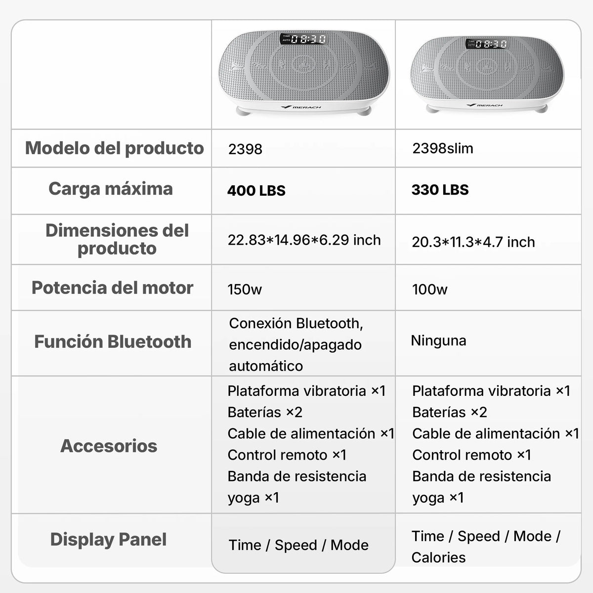 Merach Vibration Plate Exercise Machine For Whole Body Fitness Training