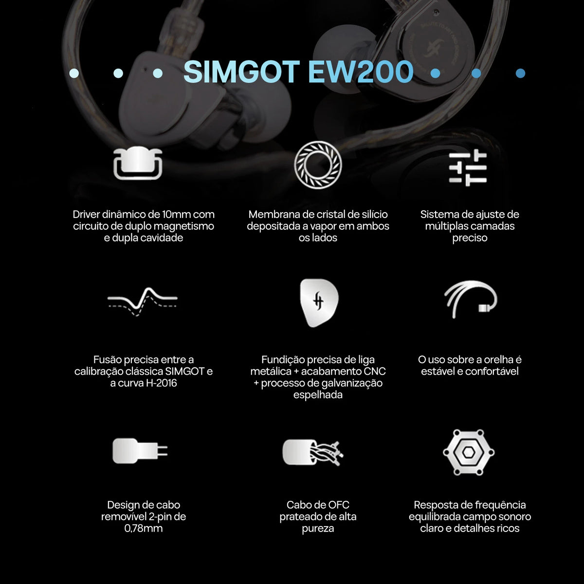 SIMGOT EW200 10mm Dynamic Driver Hi-Fi Earphones Premium Sound