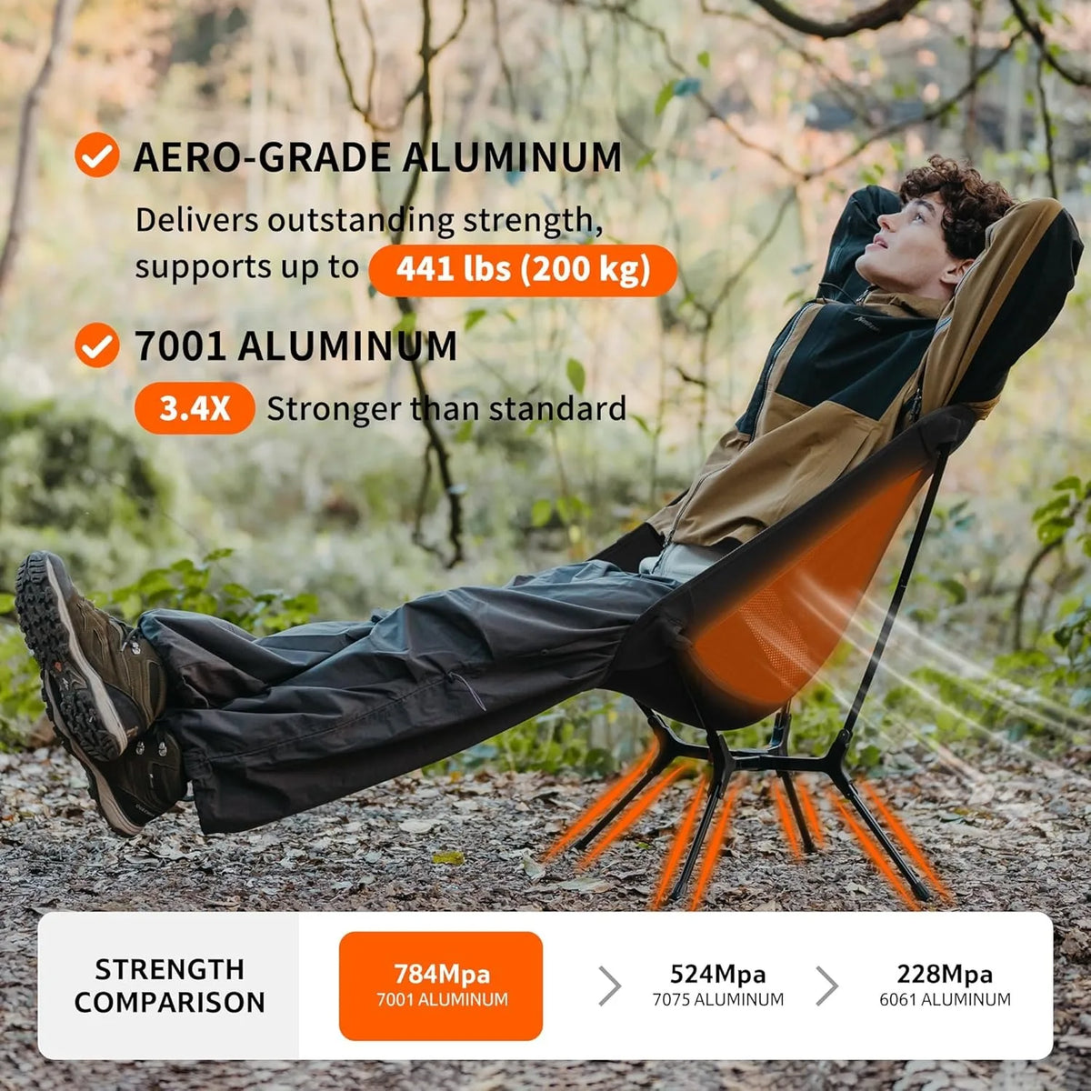 Naturehike Ultralight Folding Camping Chair With Strong Aluminum Frame
