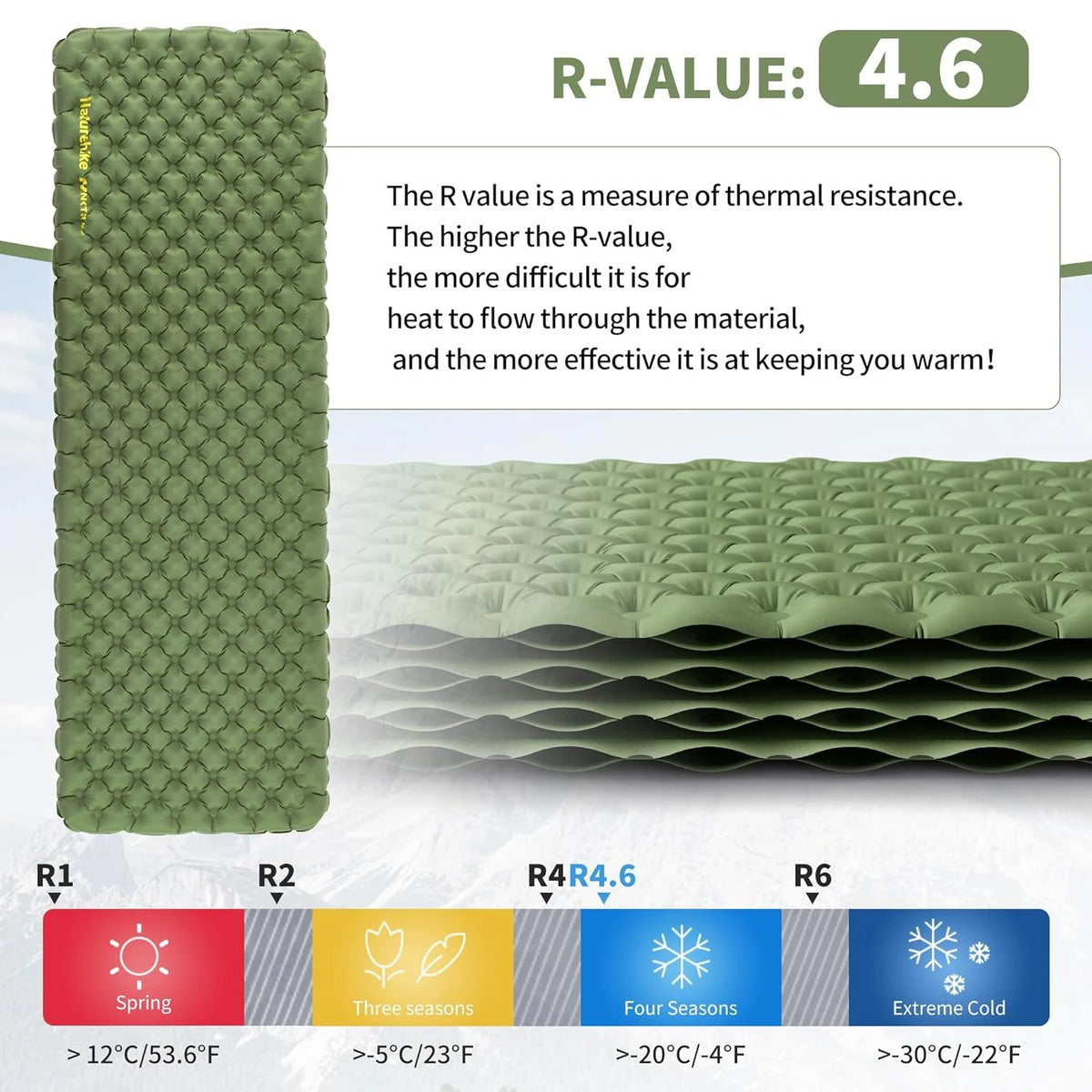 Naturehike Insulated Inflatable Sleeping Pad For Camping