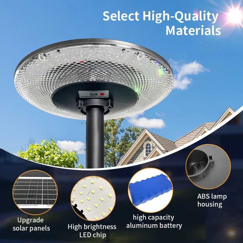 Morglad Solar Garden Light 360 Degree Radar Sensor Wireless Led Lamp