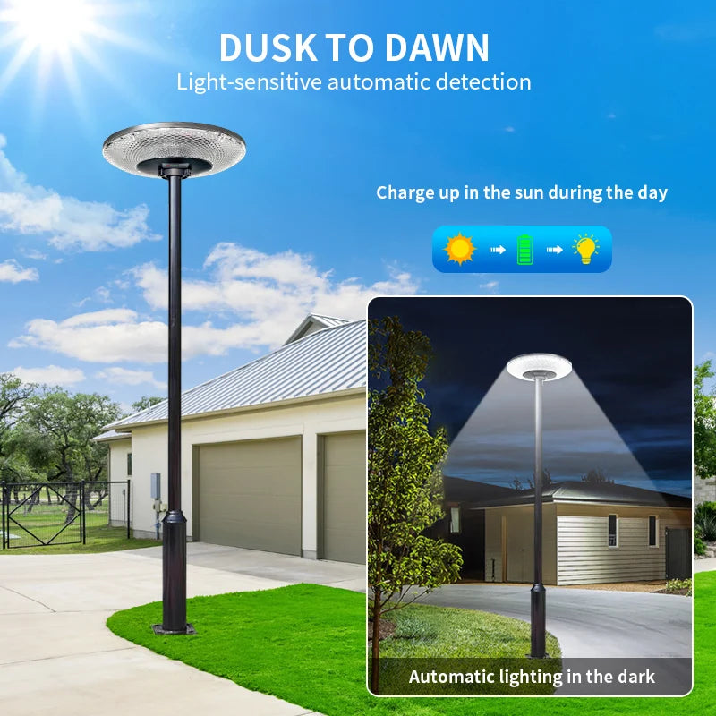 Morglad Solar Garden Light 360 Degree Radar Sensor Wireless Led Lamp