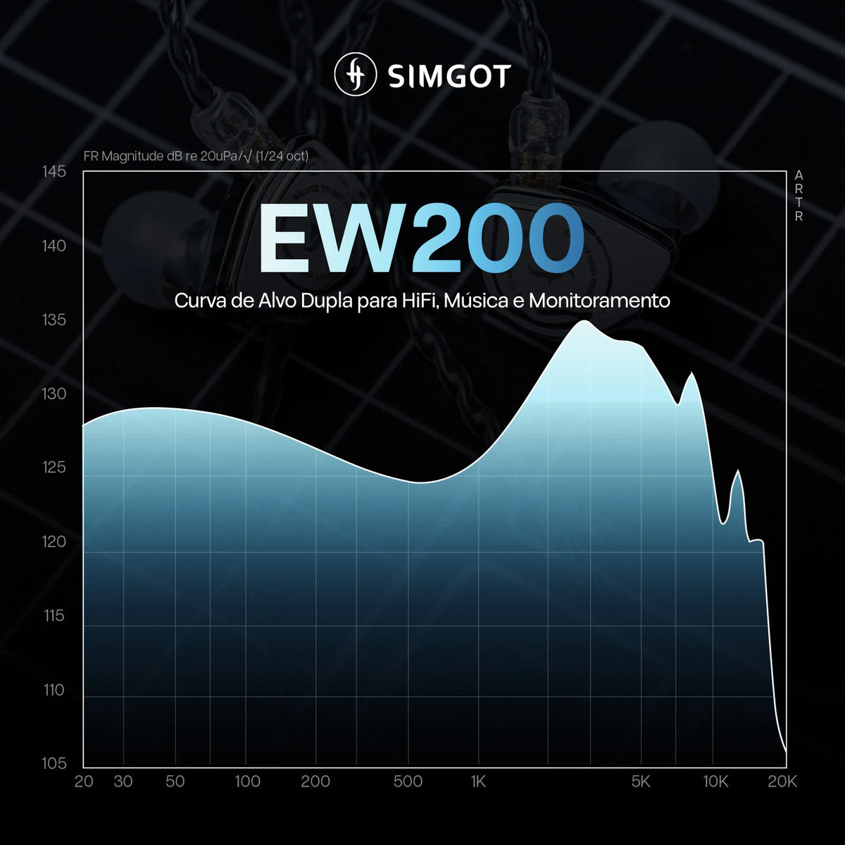SIMGOT EW200 10mm Dynamic Driver Hi-Fi Earphones Premium Sound
