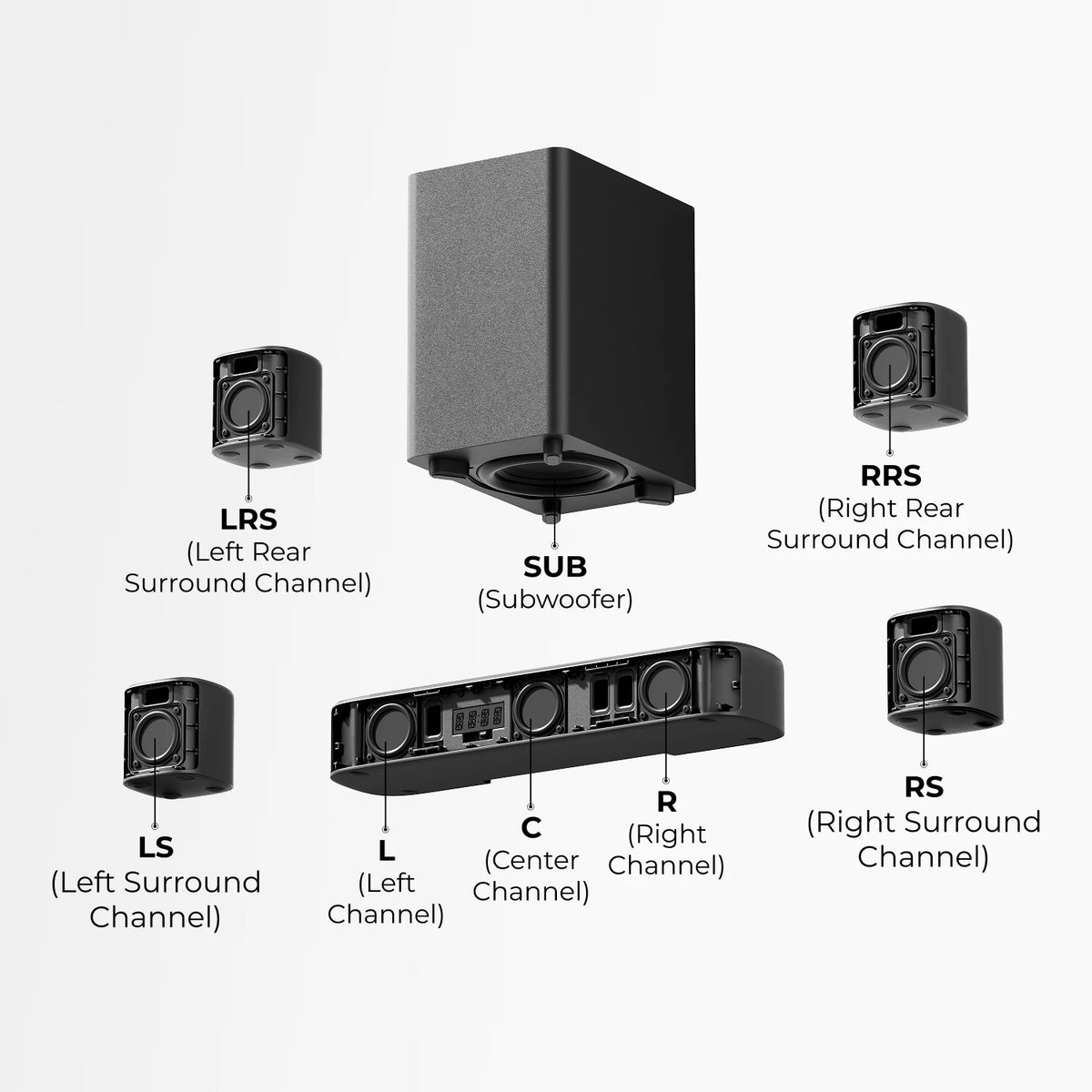 Ultimea 350W 7.1 Ch Virtual Surround Home Theater Soundbar System