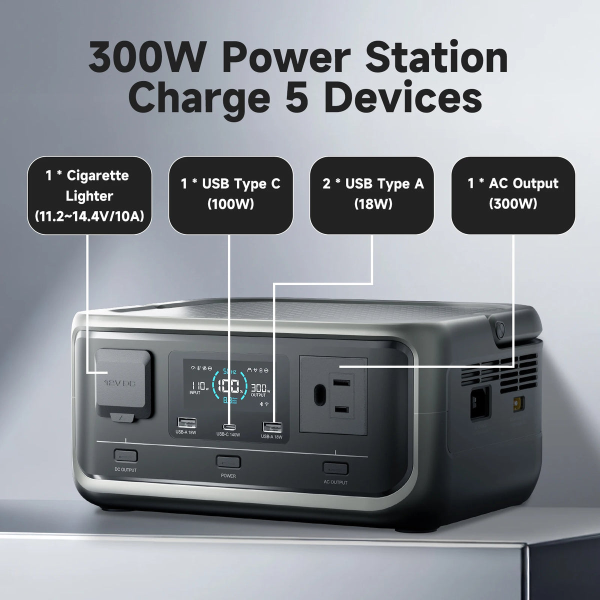 ALLPOWERS VOLIX P300 Portable Solar Generator Power Station