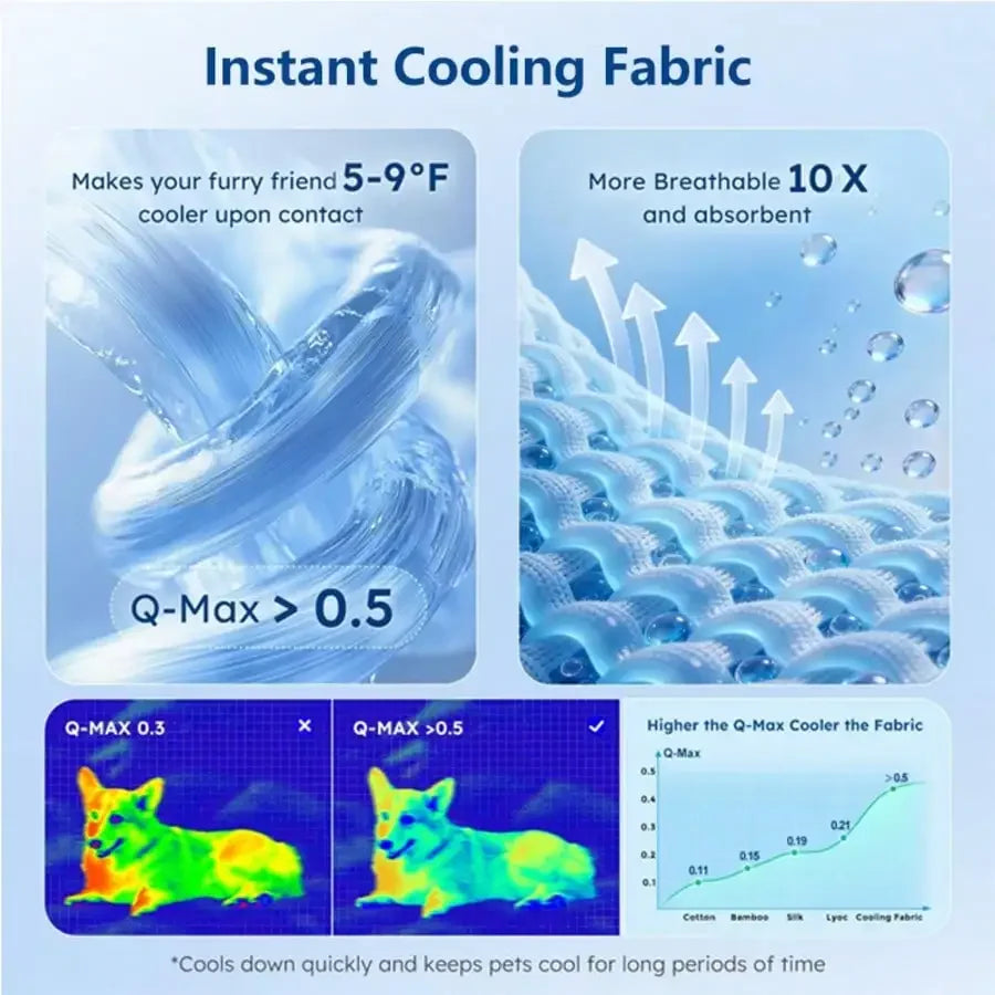 Breathable Cooling Pet Bed With Thick Sponge Padding