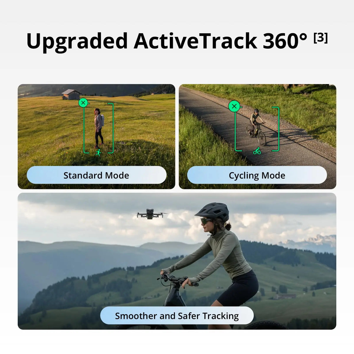 DJI Mini 5 Pro Ultra Light Foldable 4K Camera Drone