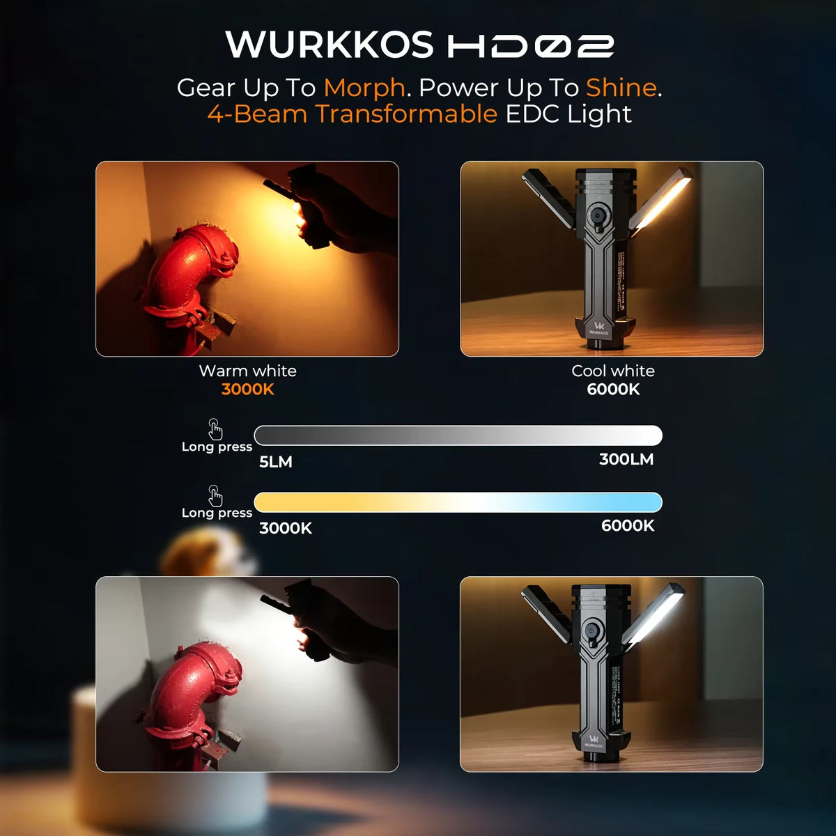 Wurkkos HD02 Rechargeable LED Camping Lamp For Outdoor Adventures