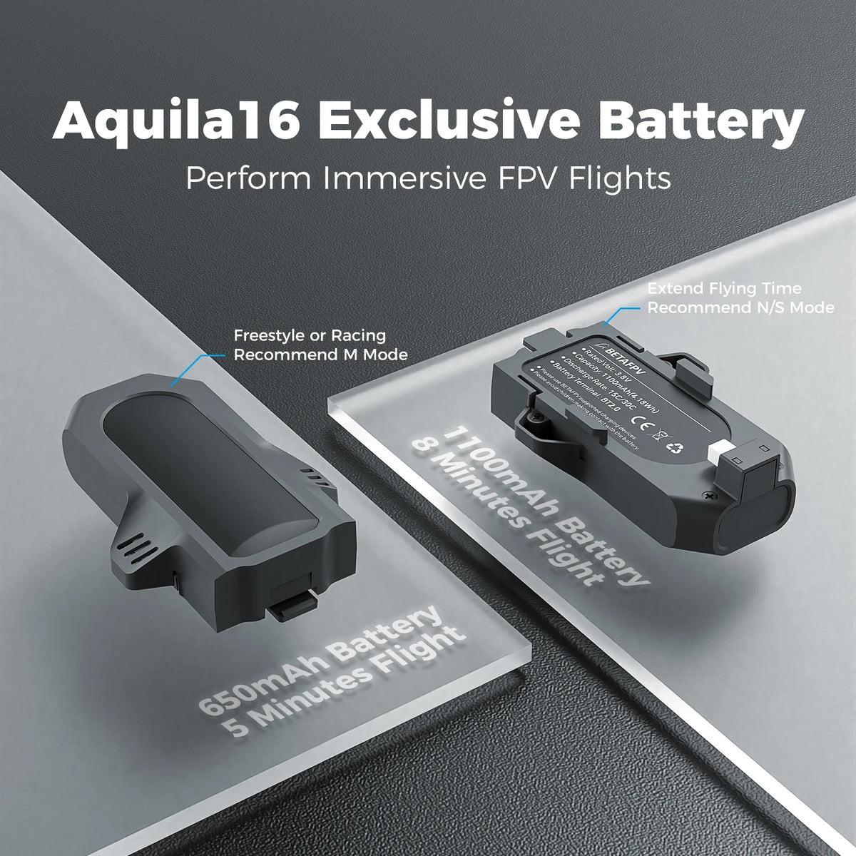 Betafpv Aquila 16 FPV Brushless Racing Professional Drone Kit