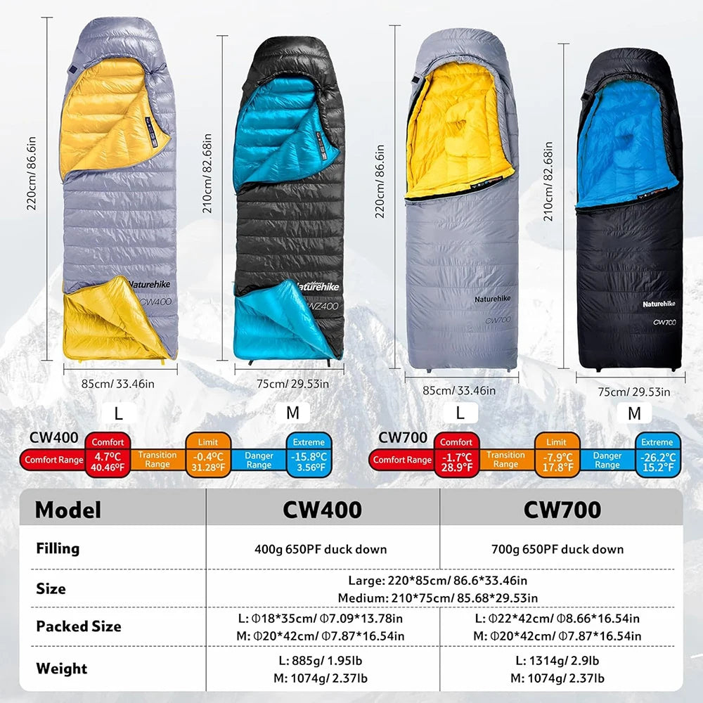 Naturehike Duck Down Winter Sleeping Bag For Camping And Hiking