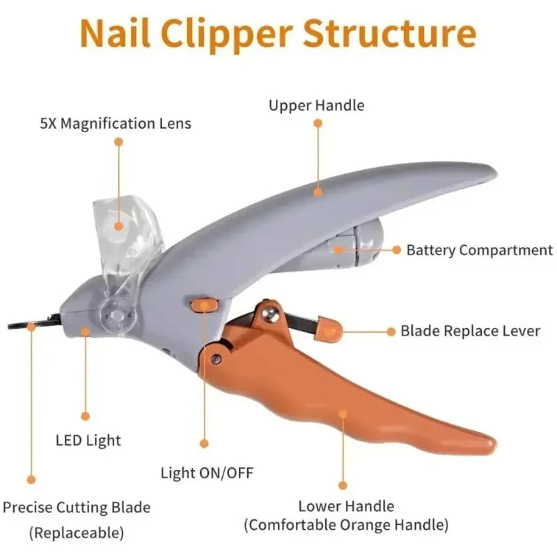 Portable LED Pet Nail Clippers For Dog And Cat Grooming