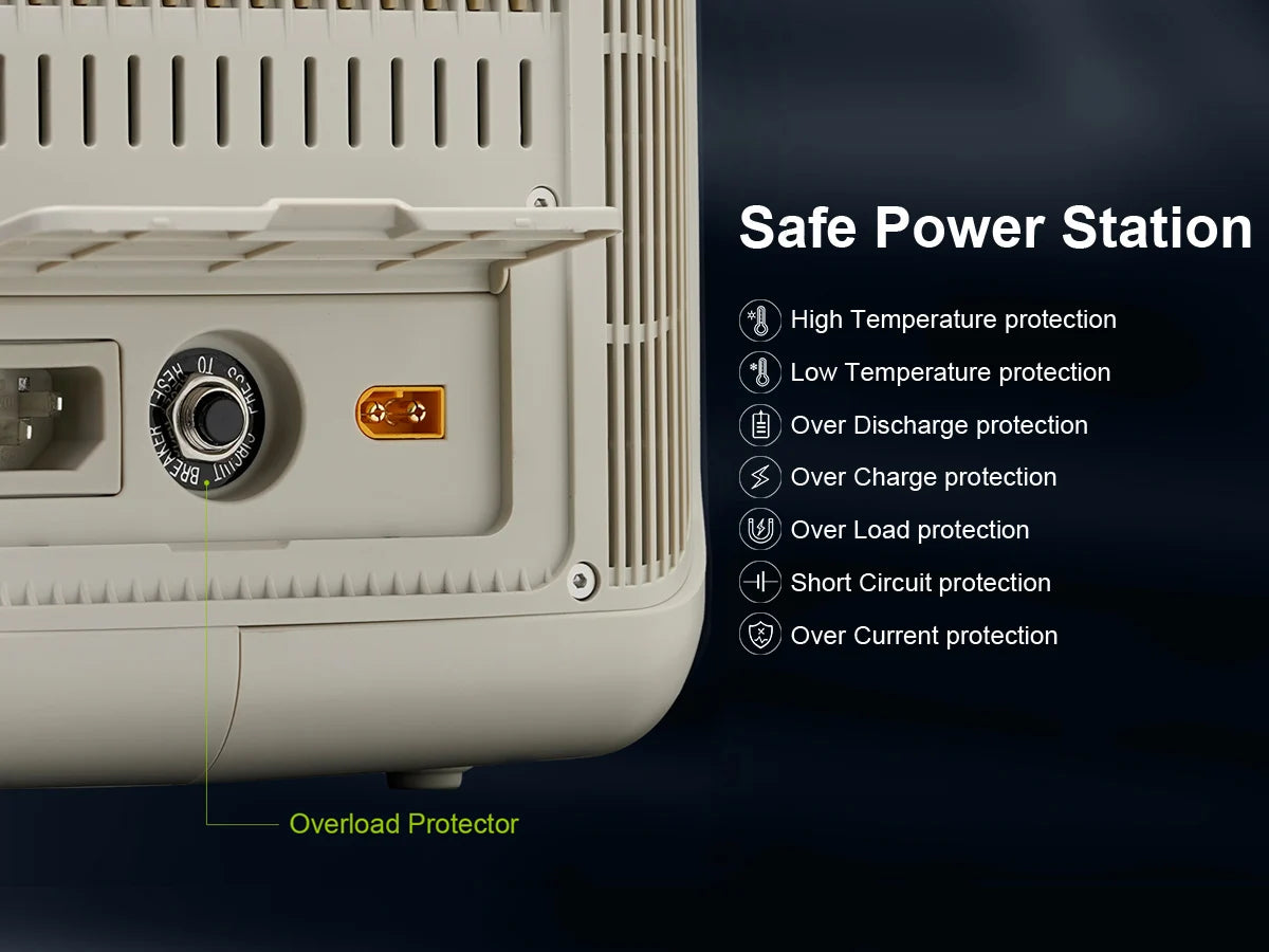 Allpowers 600W Portable Solar Generator Kit With LiFePO4 Battery