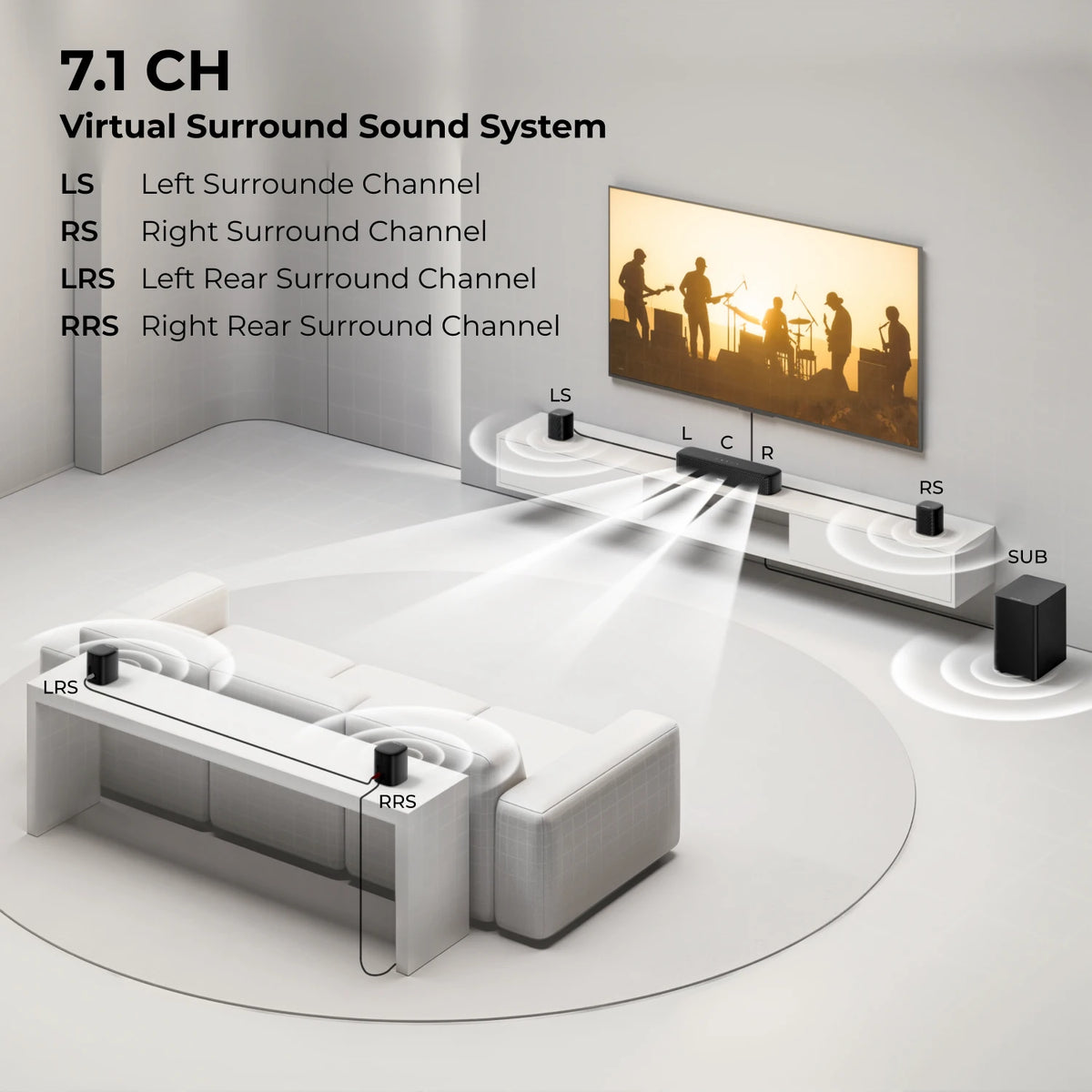 Ultimea 350W 7.1 Ch Virtual Surround Home Theater Soundbar System