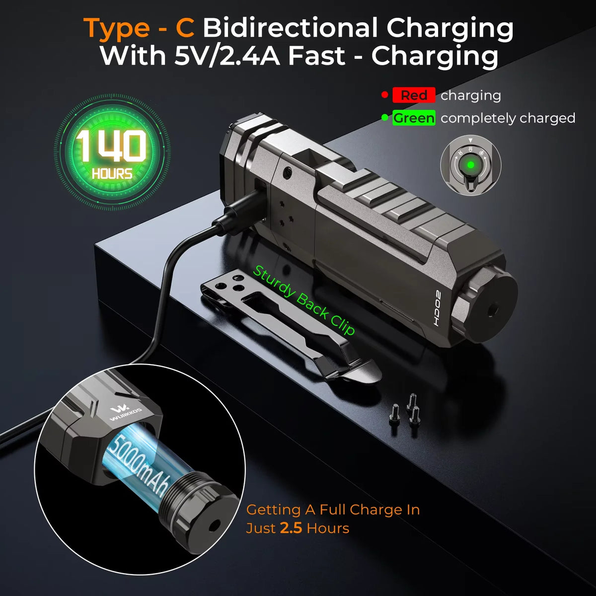 Wurkkos HD02 Rechargeable LED Camping Lamp For Outdoor Adventures