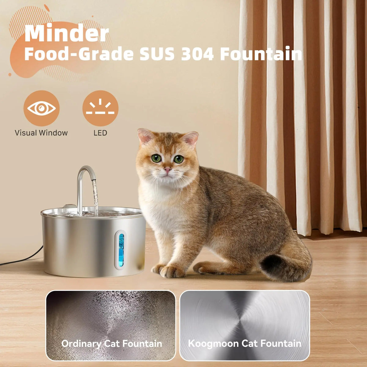 Weomg Automatic Stainless Steel Pet Water Fountain With Quiet Pump
