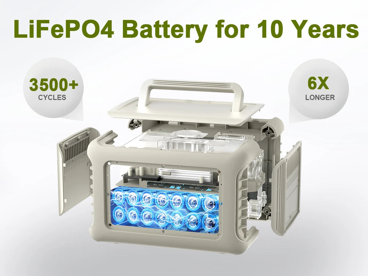 Allpowers 600W Portable Solar Generator Kit With LiFePO4 Battery
