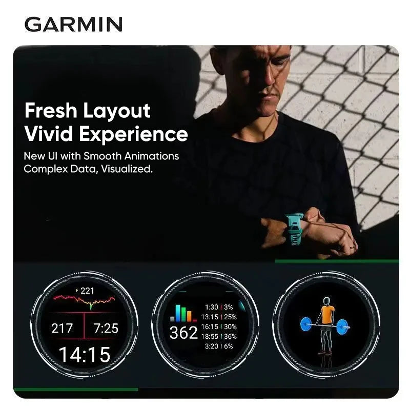 Garmin Forerunner 265 GPS Smartwatch With AMOLED Fitness Tracking