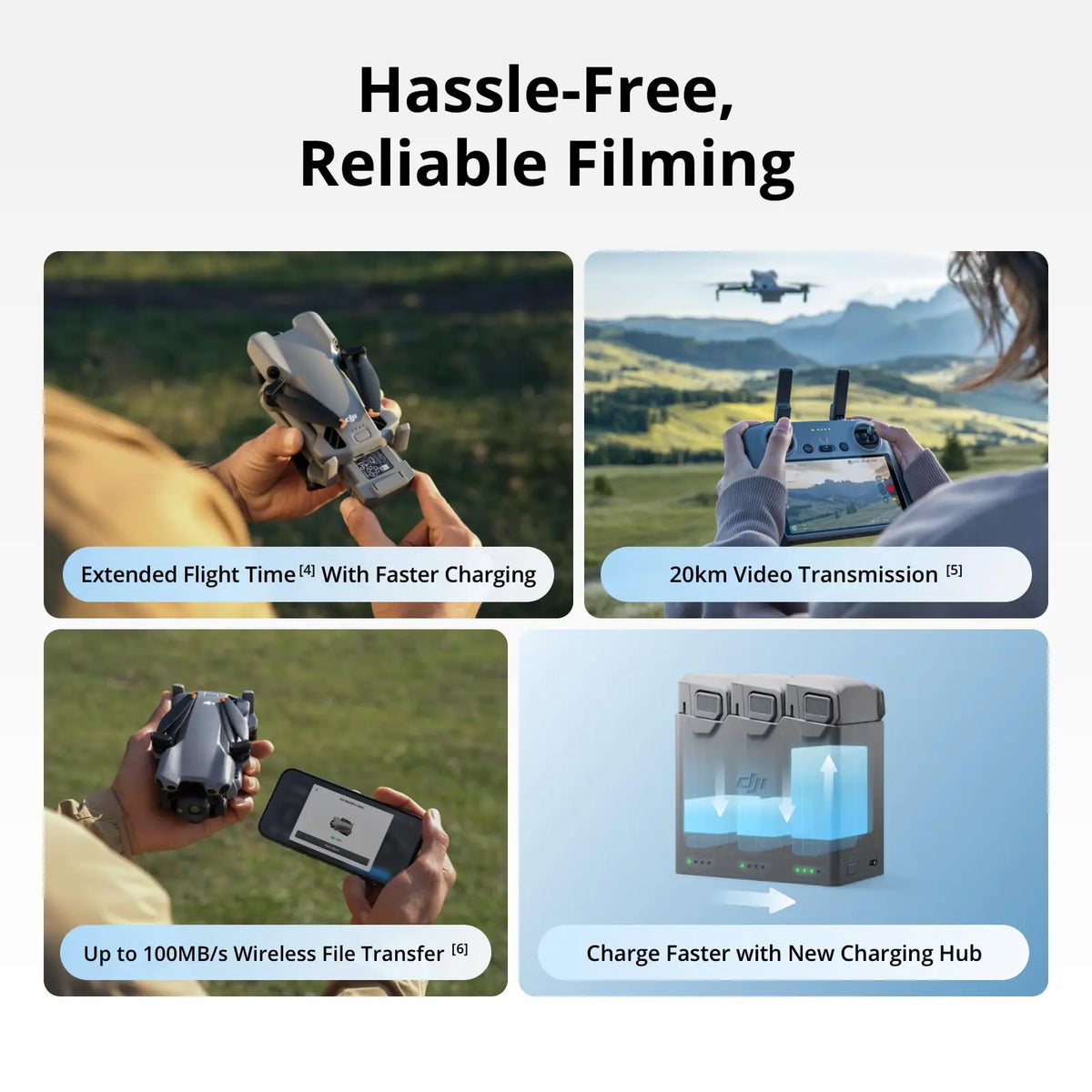 DJI Mini 5 Pro Ultra Light Foldable 4K Camera Drone