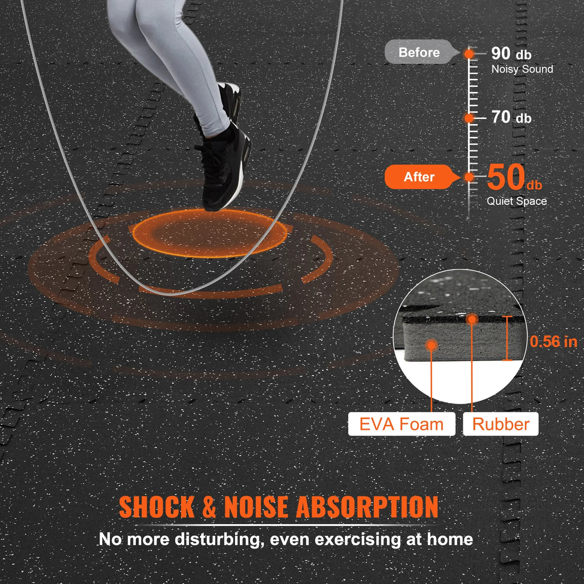 SucceBuy Waterproof Interlocking Workout Floor Mats
